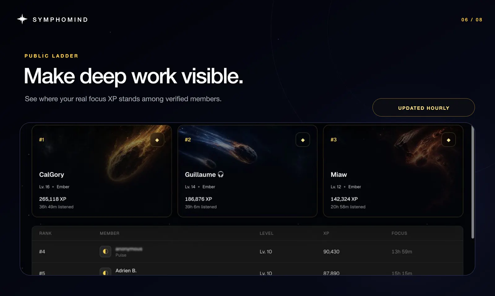 Jump into hours of focus right now. screenshot 7