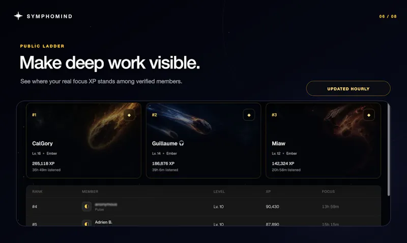 Jump into hours of focus right now. screenshot 7
