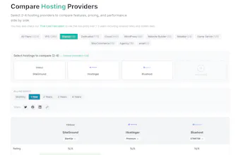 HostingSift gallery image