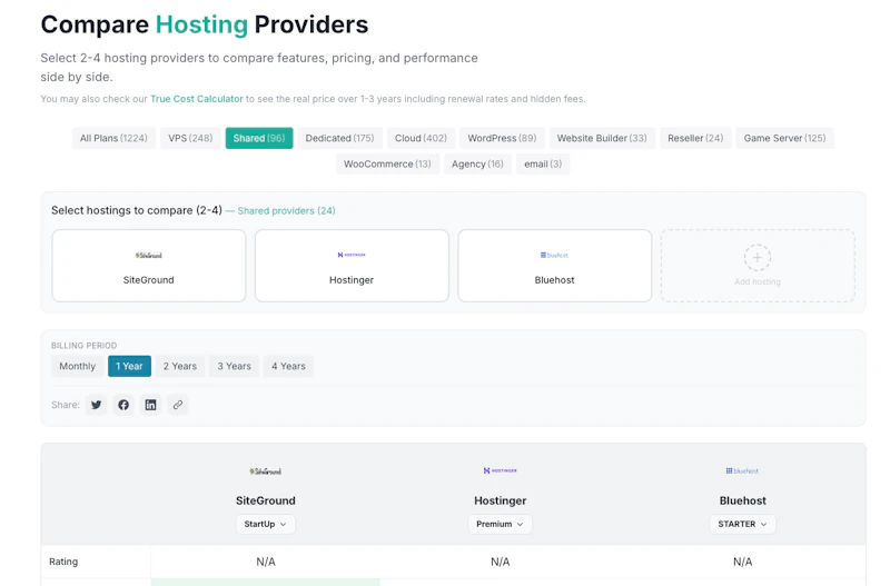 HostingSift screenshot 2