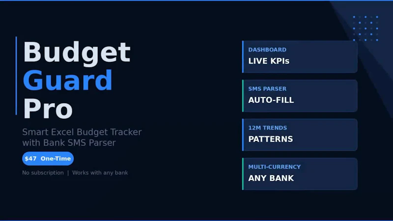BudgetGuardPro - Smart Budget Tracker  screenshot 2