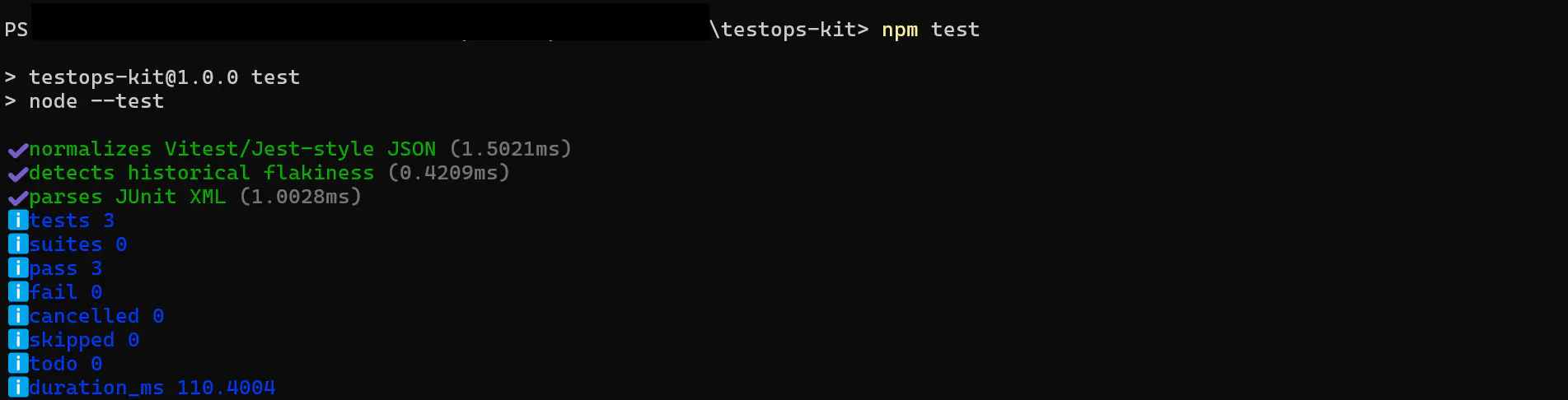 TestOps Kit gallery image