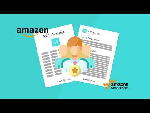 Brain Cloud Flashcards gallery image