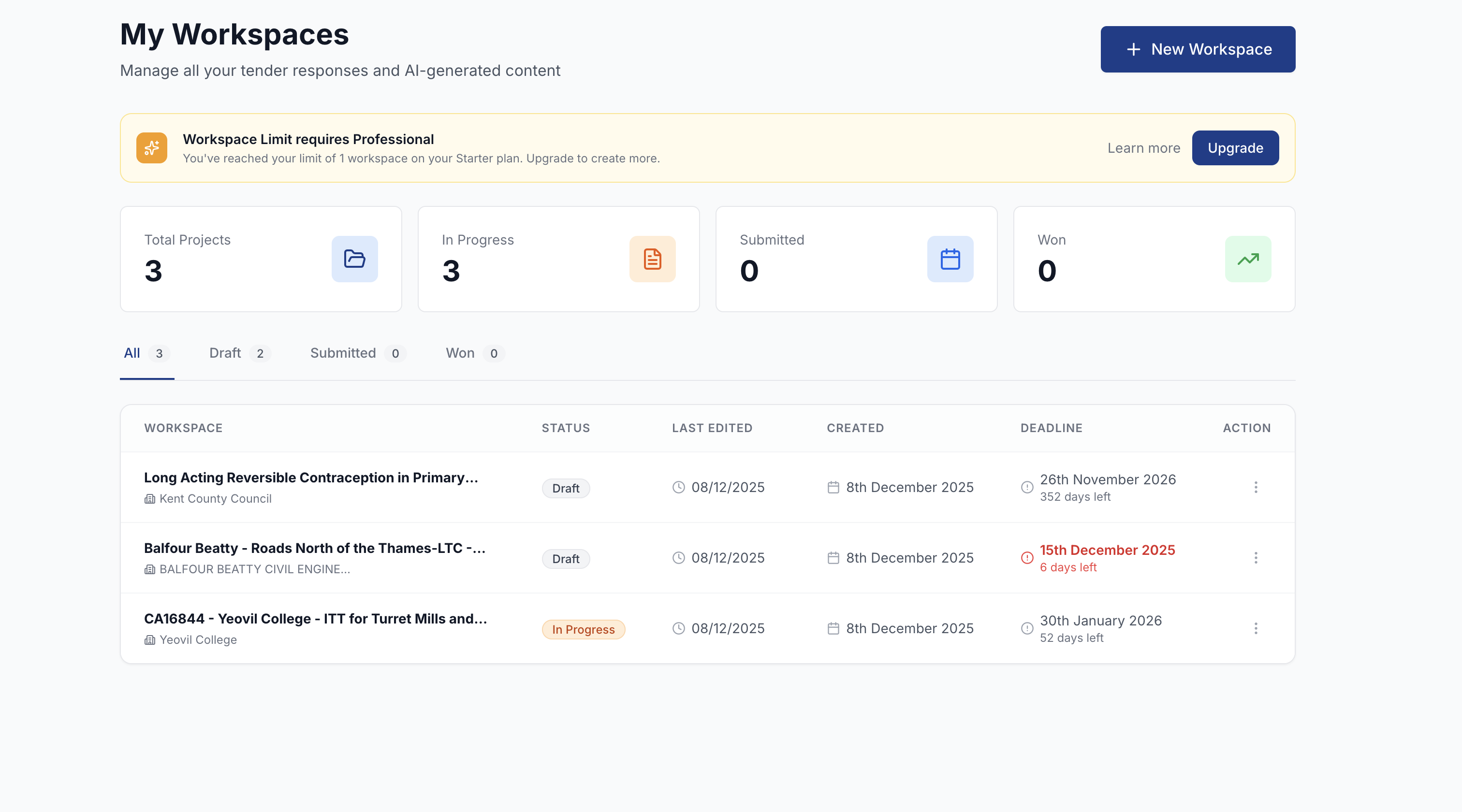 Bidwel - Screenshot 3 showing product features and functionality