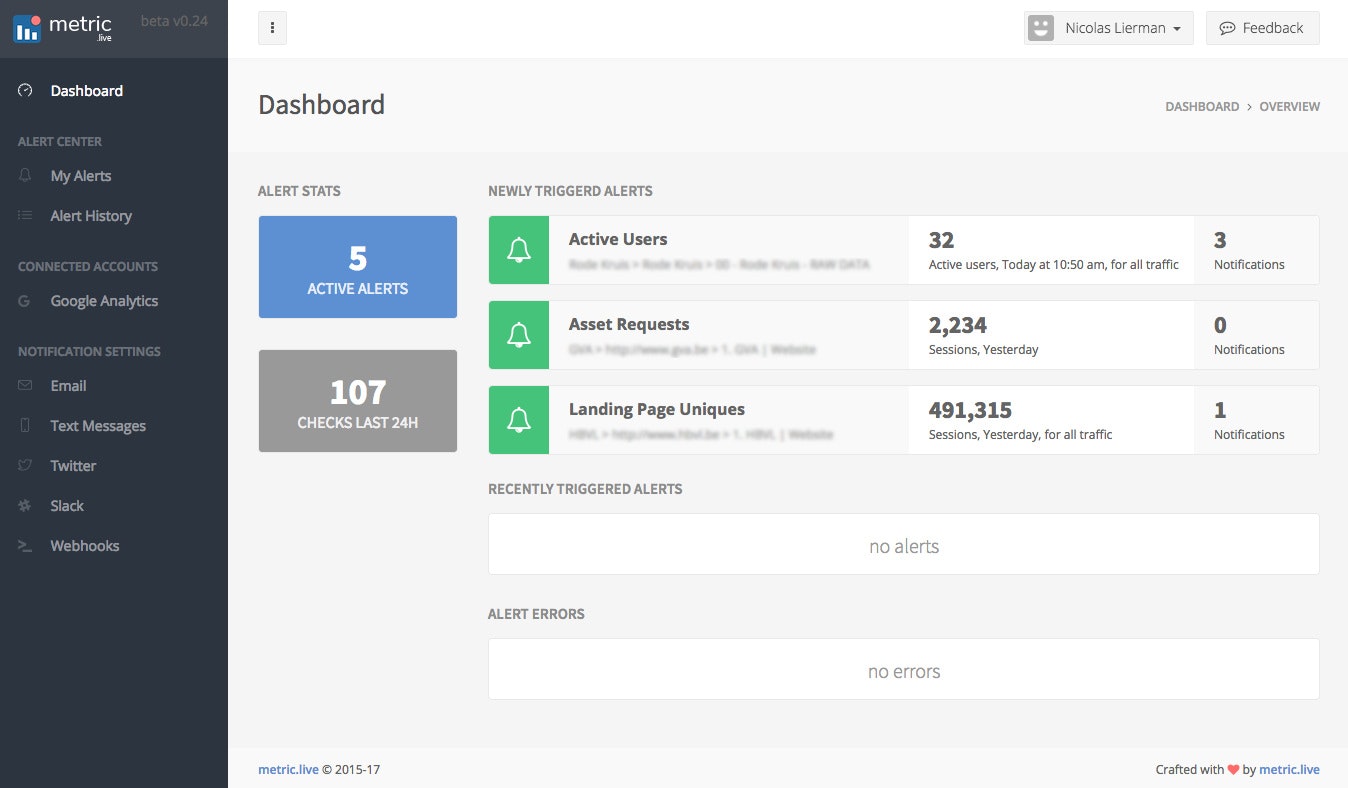 Metric.live gallery image