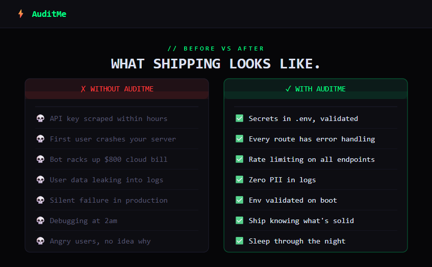 AuditMe — Ship Code That Doesn't Break gallery image