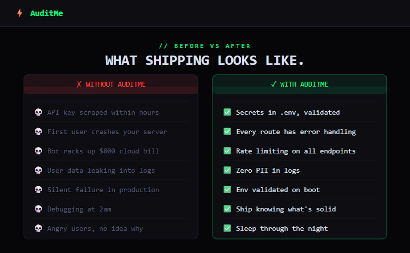 AuditMe — Ship Code That Doesn't Break screenshot 2