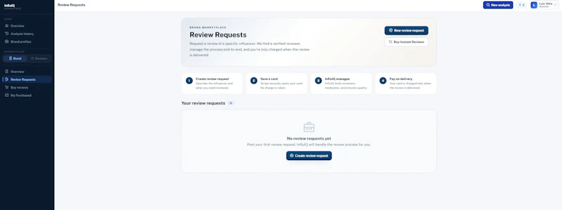 InfluIQ screenshot 2