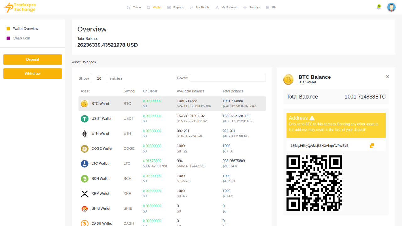 TradexPro Exchange - 암호화 구매, 판매 및 거래 플랫폼 미디어 6