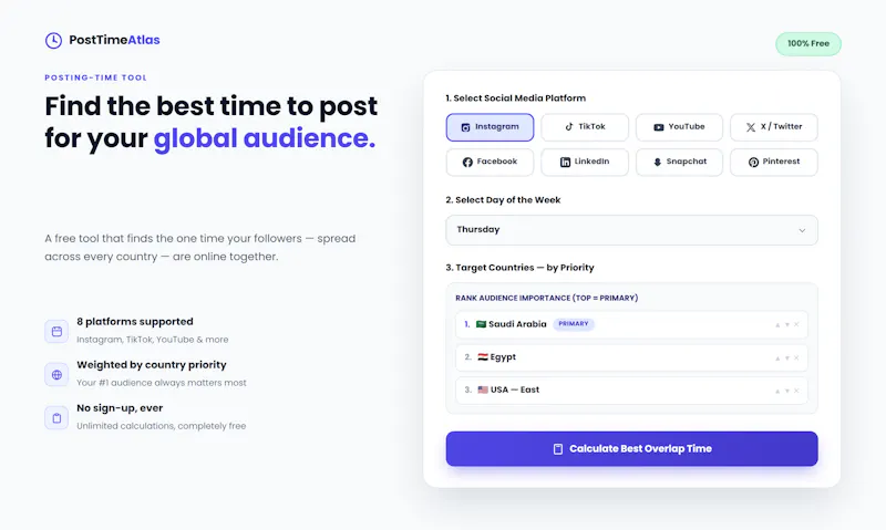 PostTime Atlas screenshot 1