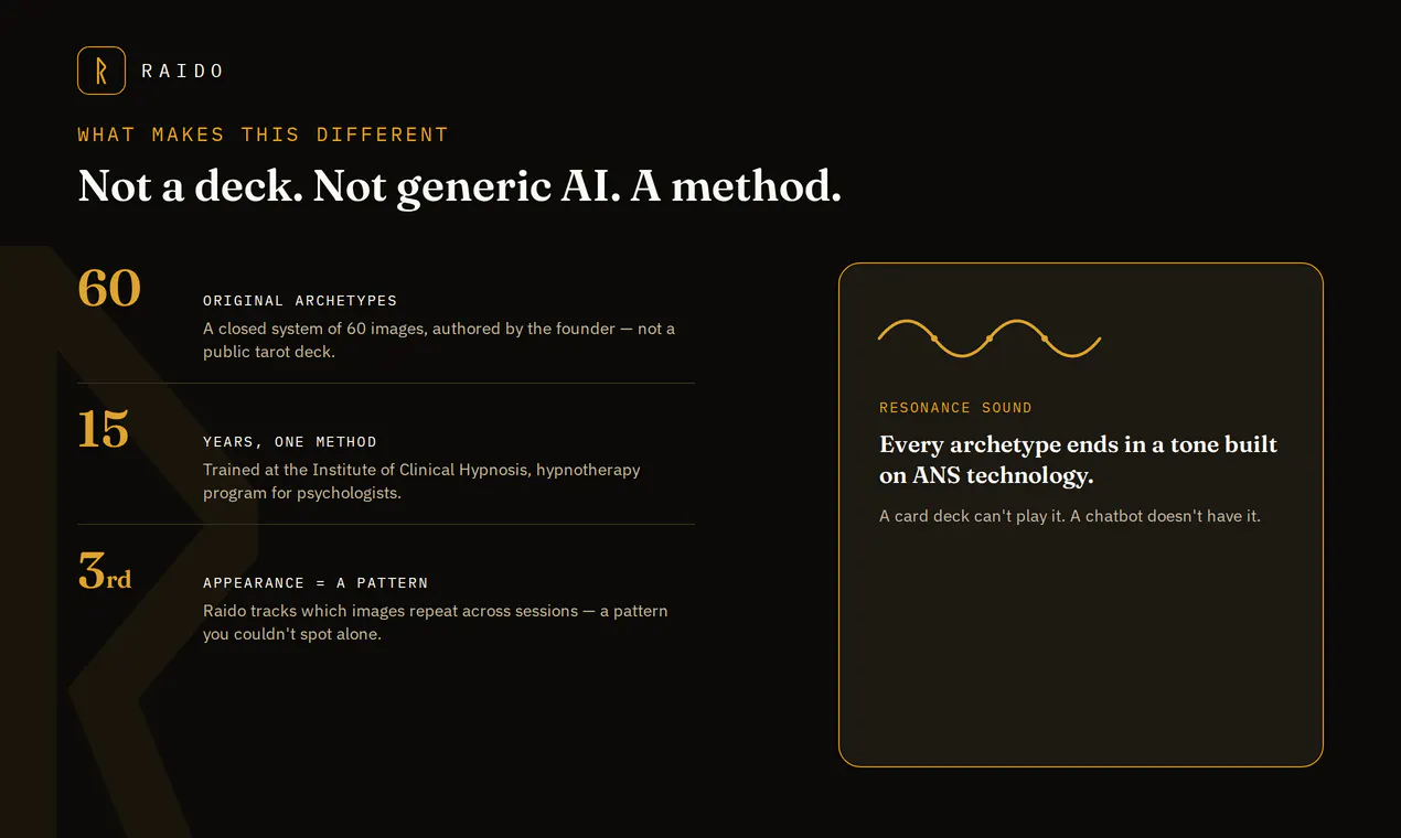 Raido — see your own patterns gallery image