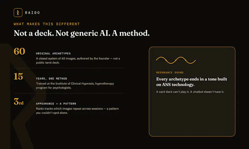 Raido — see your own patterns screenshot 4