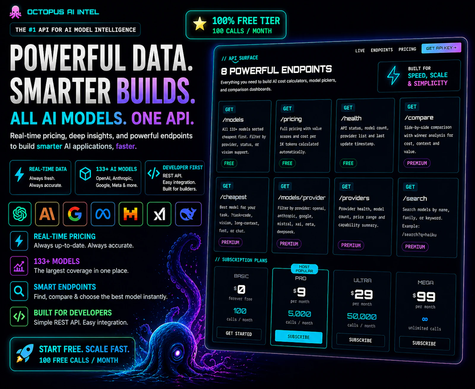 Octopus AI Model Intel screenshot 4