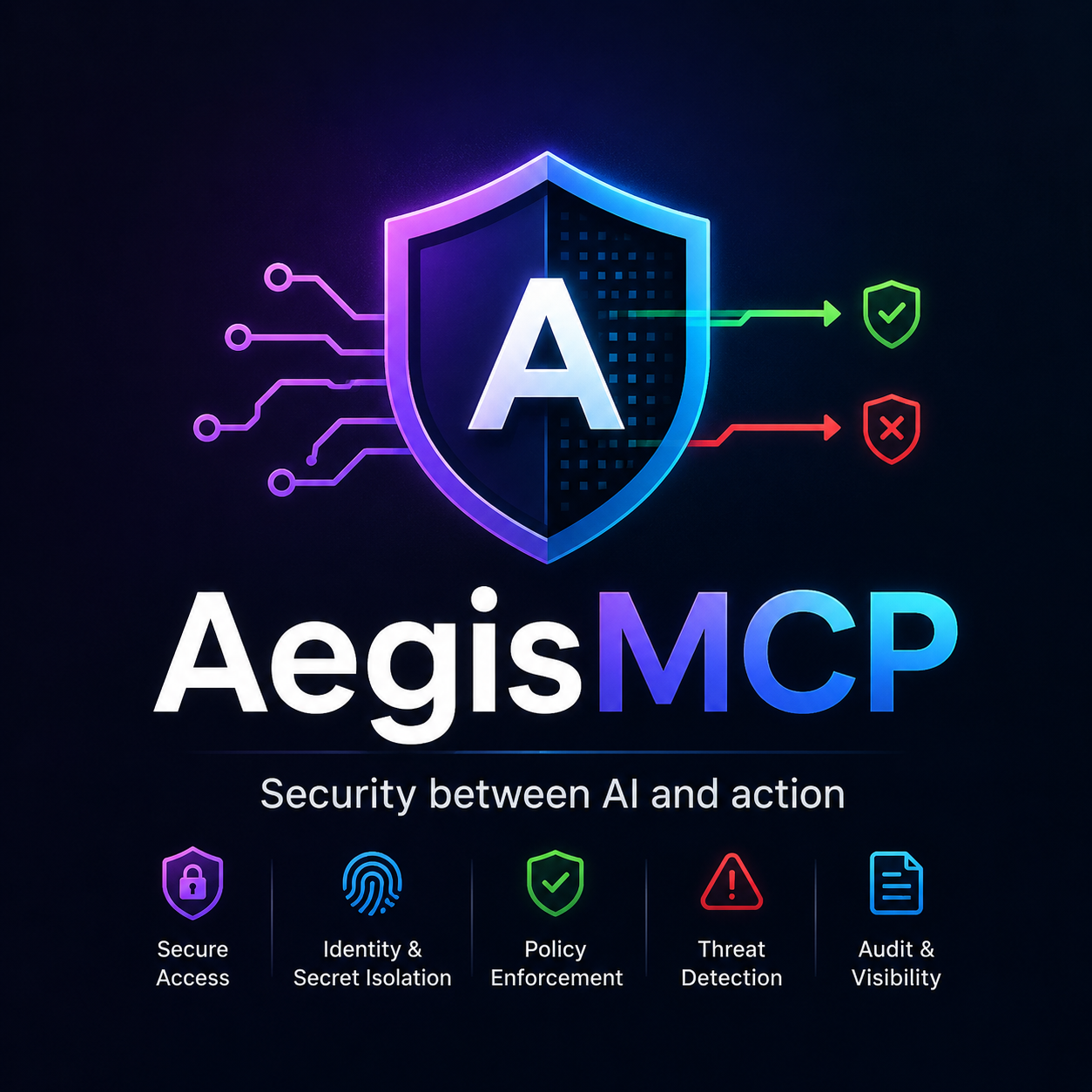 AegisMCP