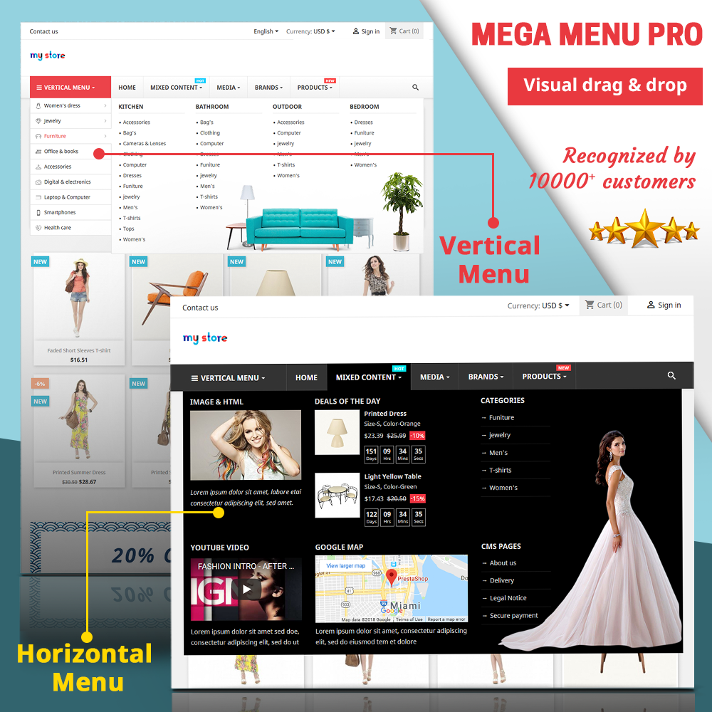 Mega Menu Pro - Ciri Menu Mega Rich