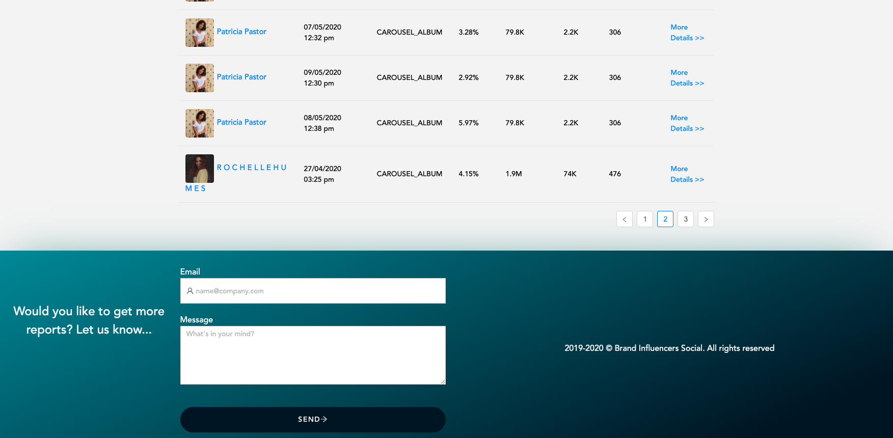 Find Instagram Brand Influencers gallery image