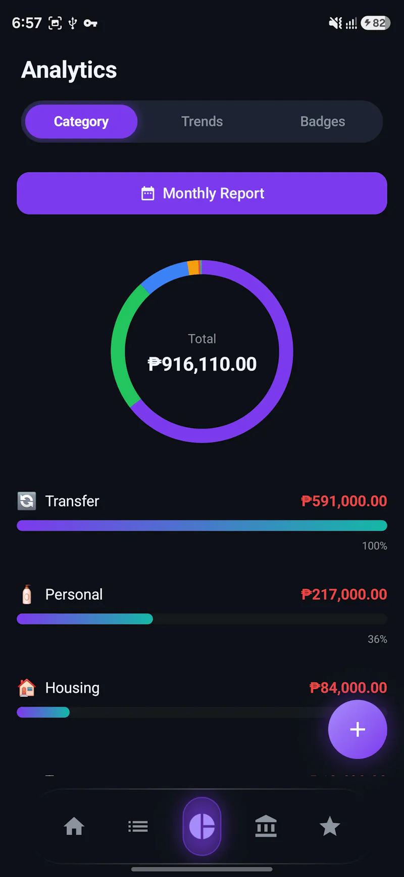 BudgetRaker screenshot 4