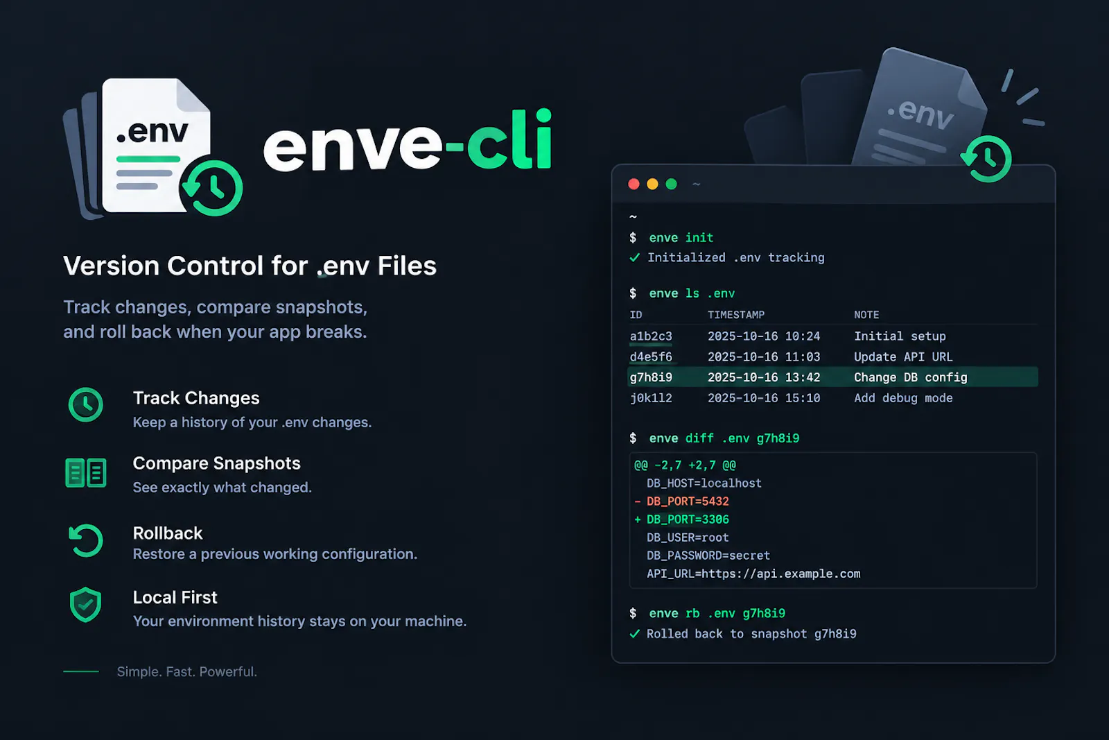 enve-cli: Version Control for .env Files screenshot 1