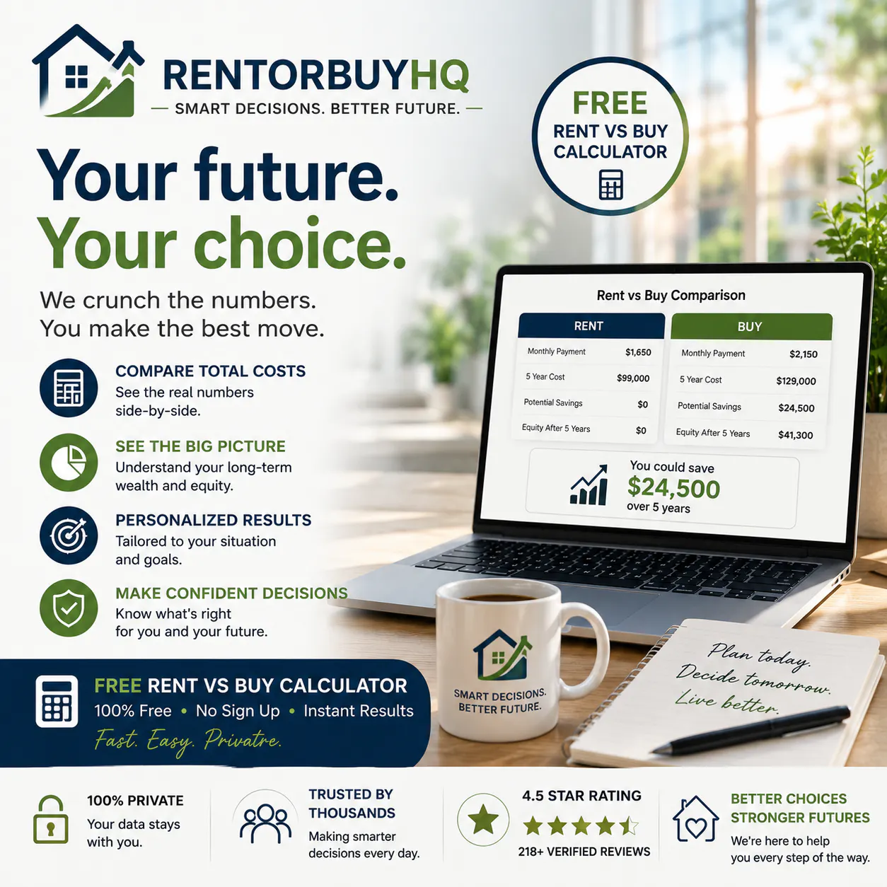 Free Rent or Buy Calculator  gallery image