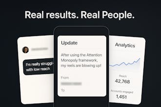 The Attention Monopoly (Elite Edition) gallery image