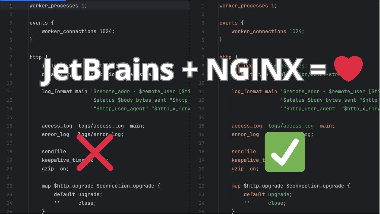 Nginx Configuration Pro gallery image