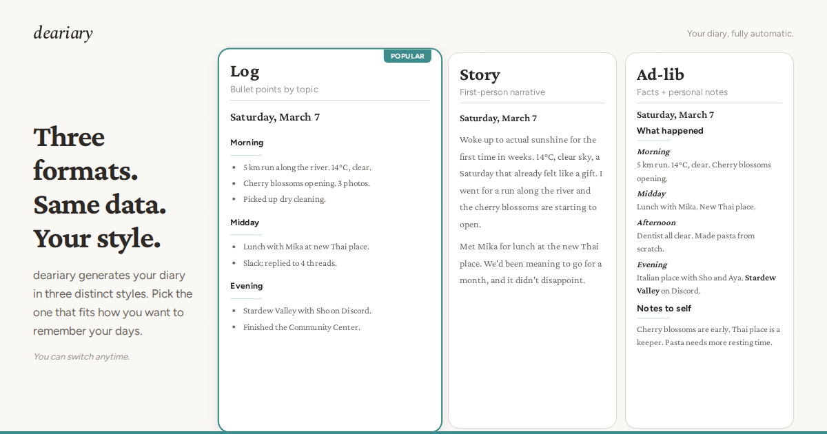 deariary - Screenshot 5 showing product features and functionality
