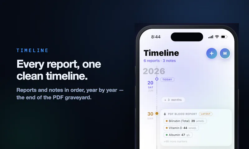 BioMap: Blood Test Tracker screenshot 2