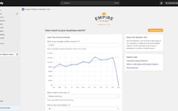 Empire Flippers Shopify Valuation App media 2