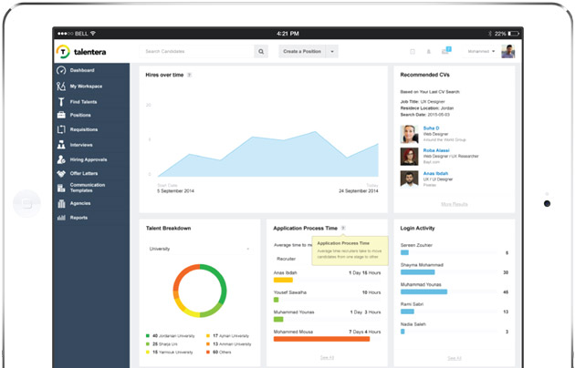 Talentera gallery image