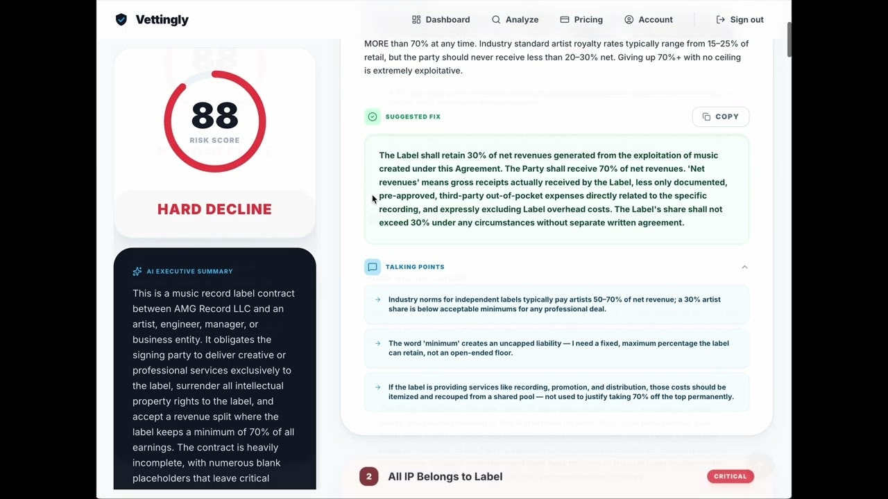 Vettingly gallery image
