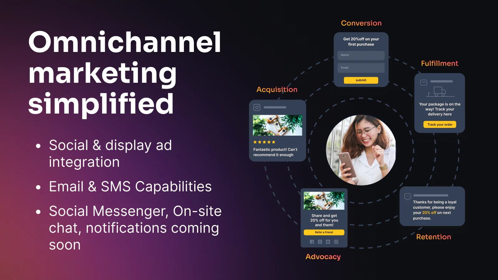 Moda - An e-commerce growth marketing platform media 2