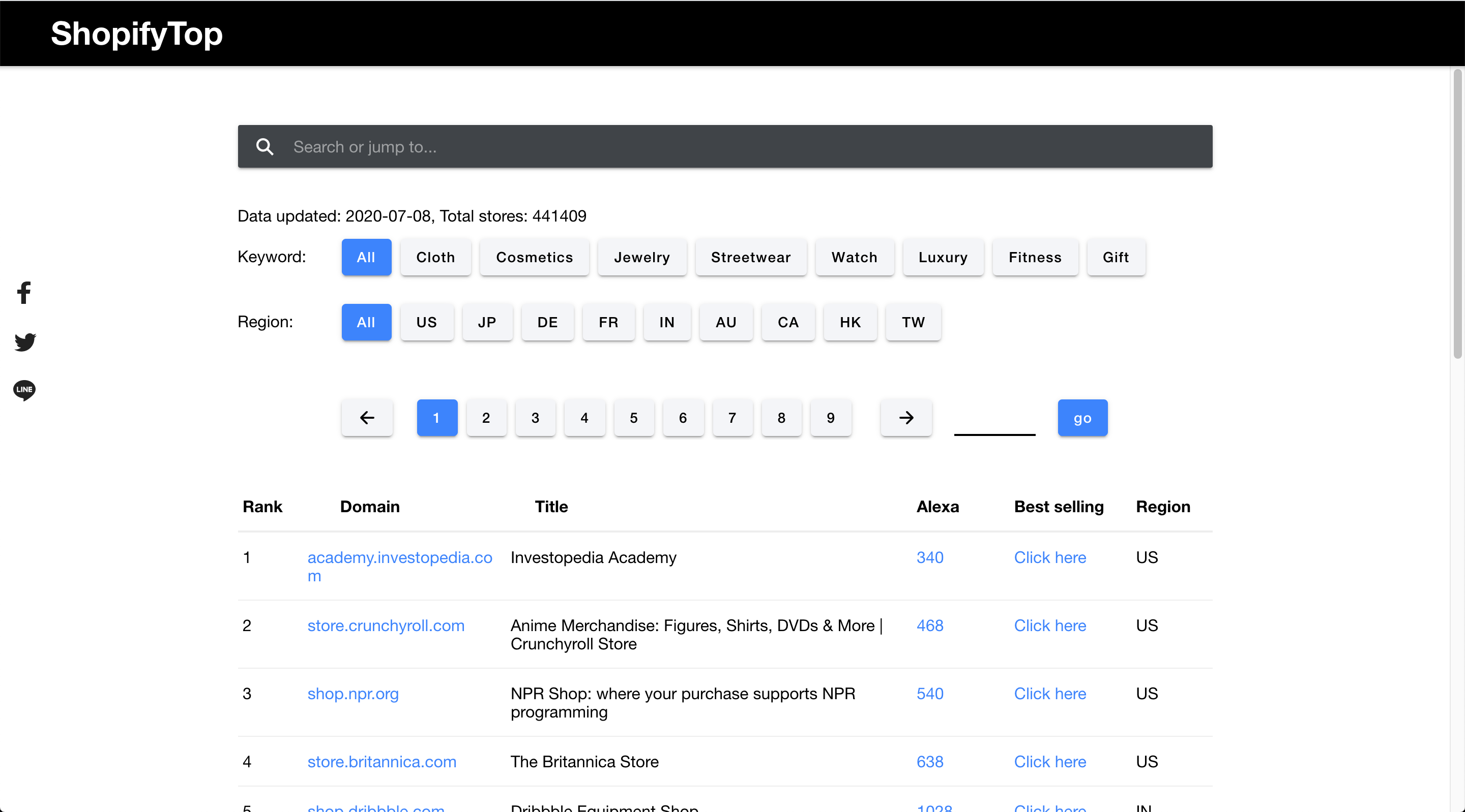 Shopify Top Stores Monitor gallery image
