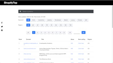 Shopify Top Stores Monitor gallery image
