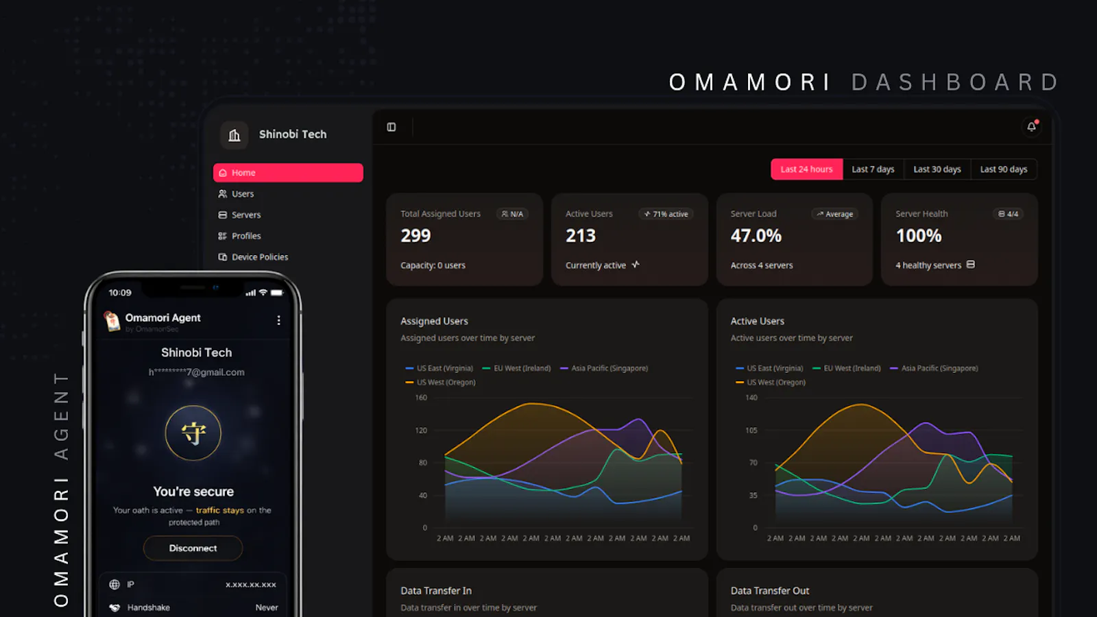 Omamori for Business screenshot 2