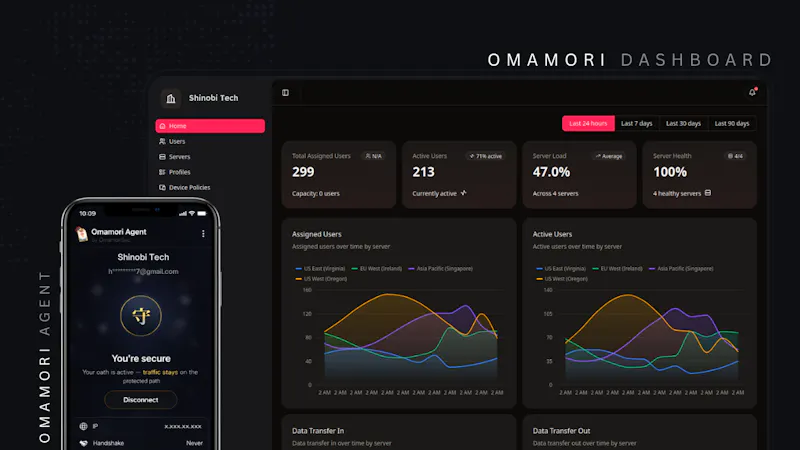 Omamori for Business screenshot 2