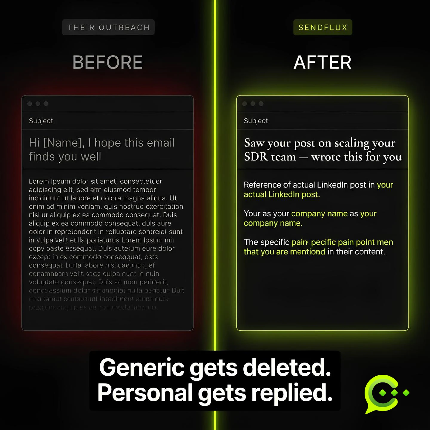SendFlux 截图 3