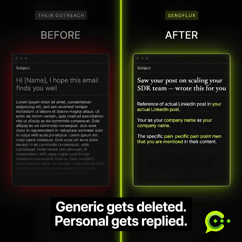 SendFlux screenshot 3