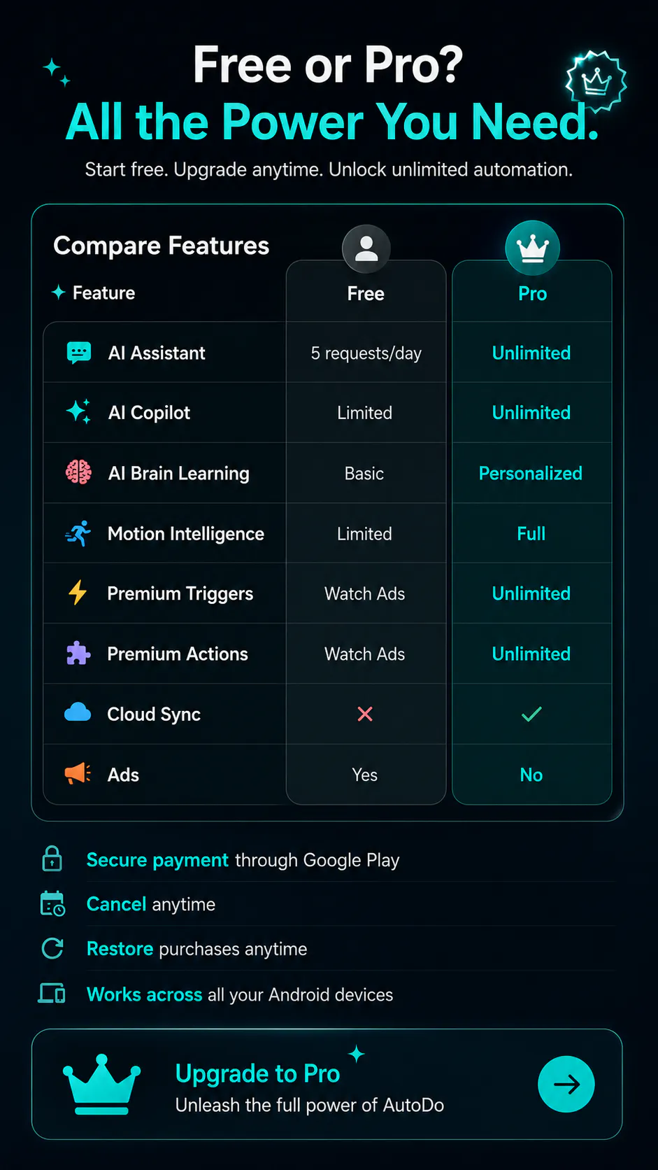 AutoDo AI  gallery image