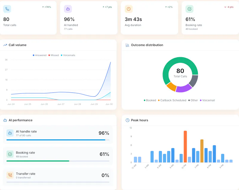 Callbook screenshot 3