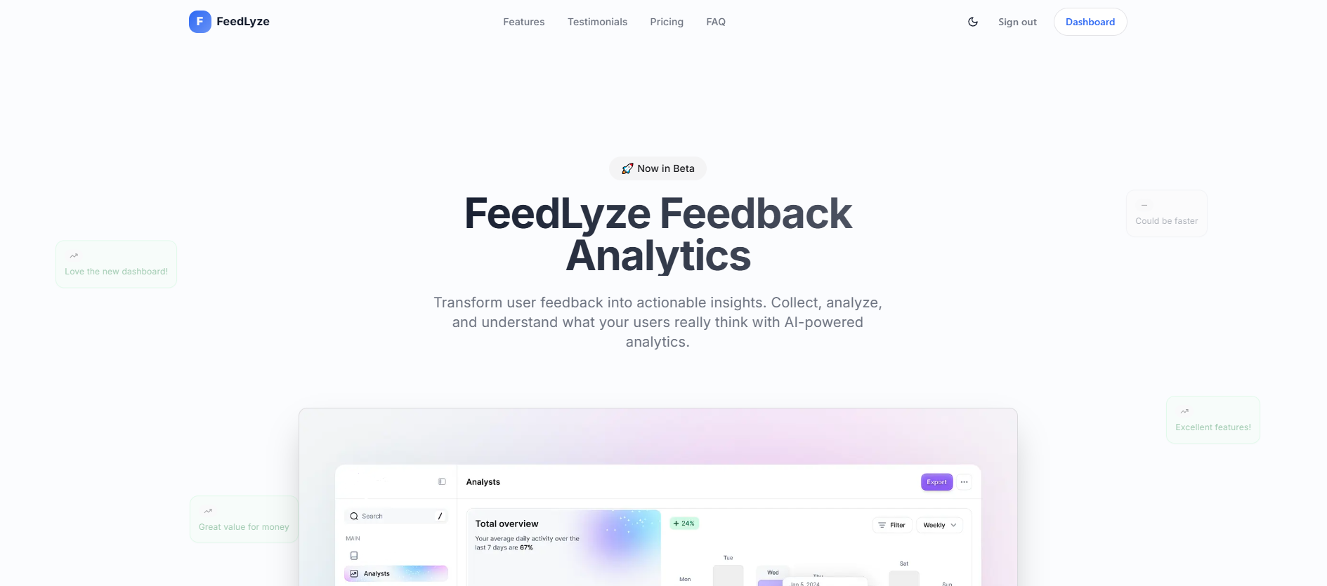 Feedlyze media 1