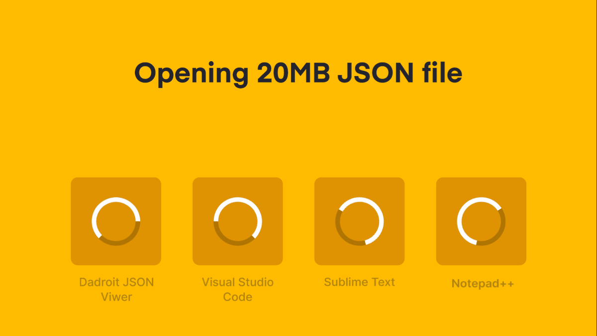 Dadroit JSON Viewer Open A 1GB JSON File In A Blink Product Hunt