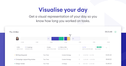 Toro Timer (Early Access) gallery image