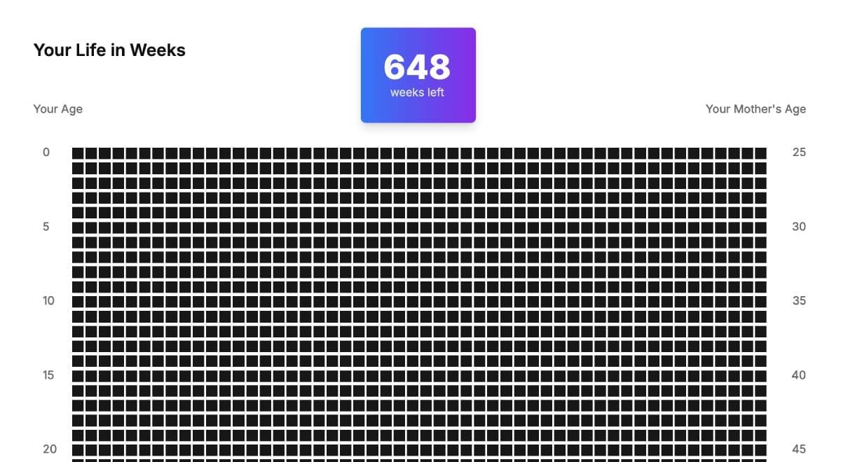 Called Dad? gallery image