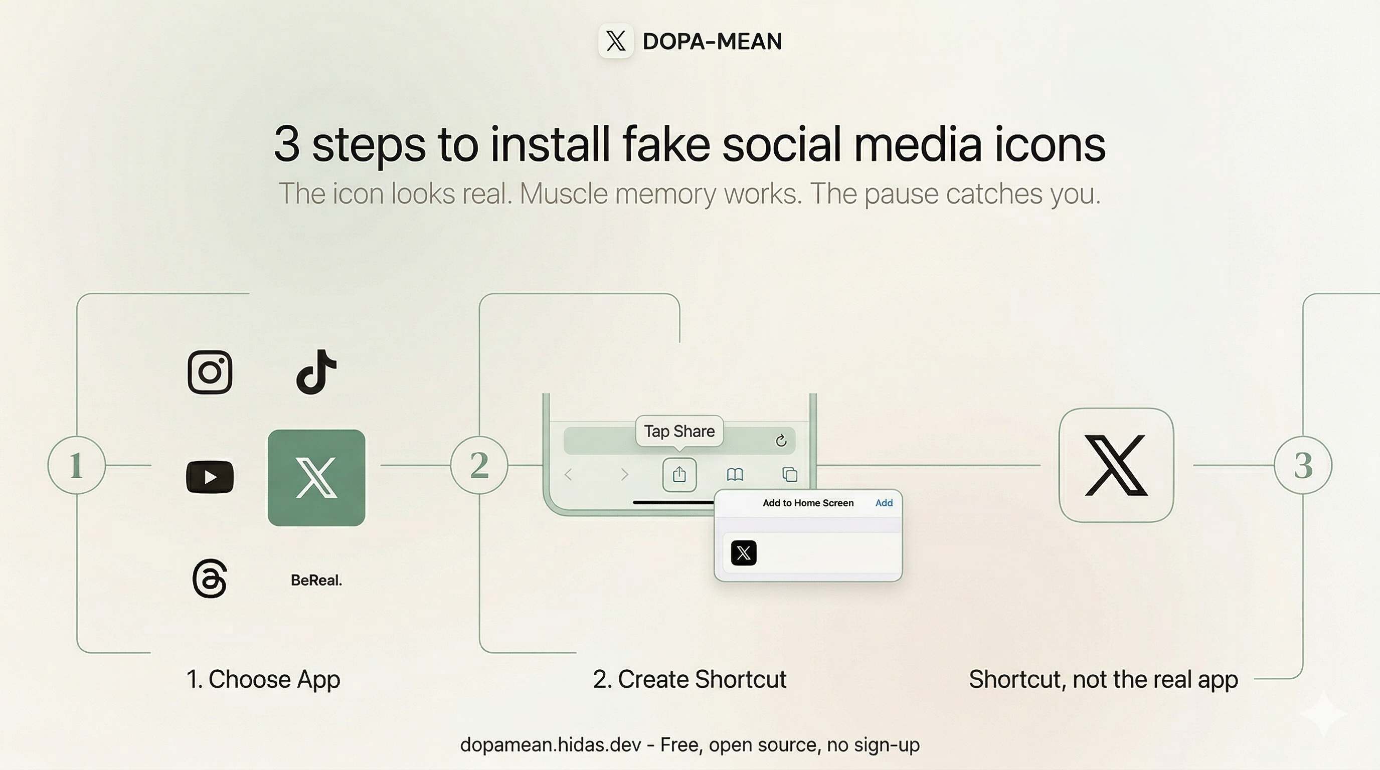DopaMean gallery image