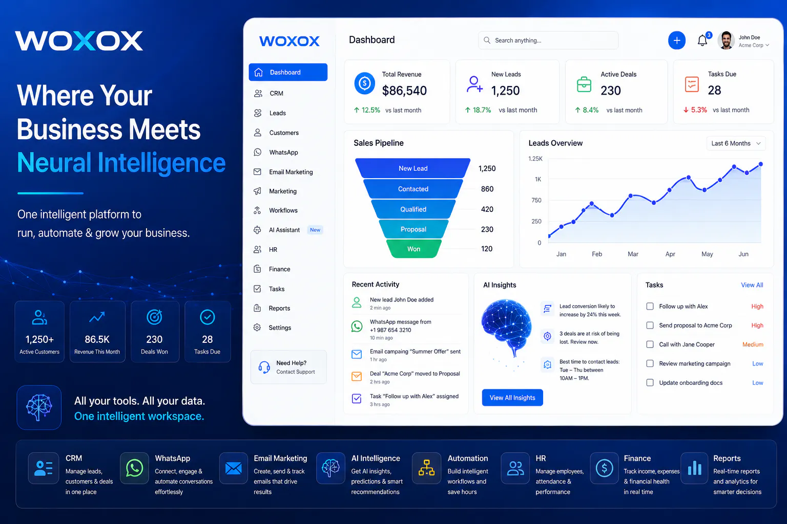 Woxox Business OS screenshot