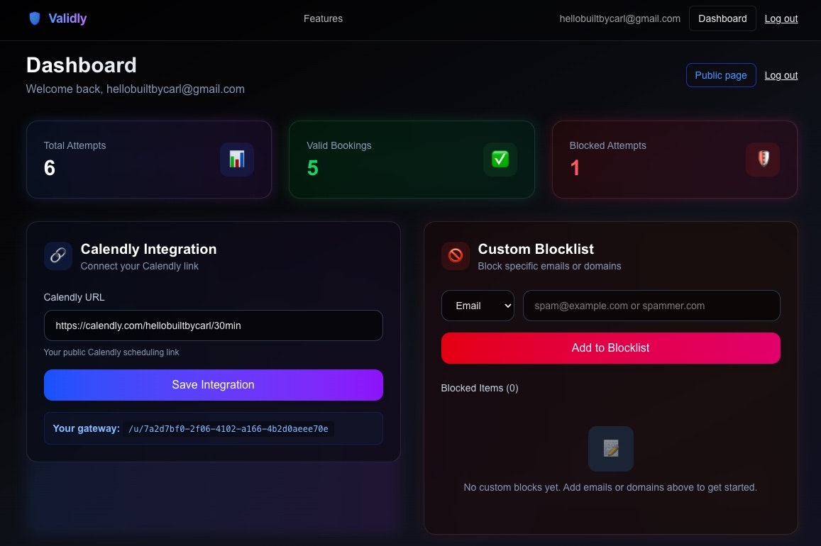 Validly gallery image