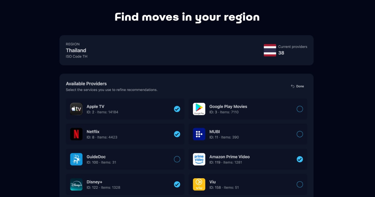 Memovee gallery image