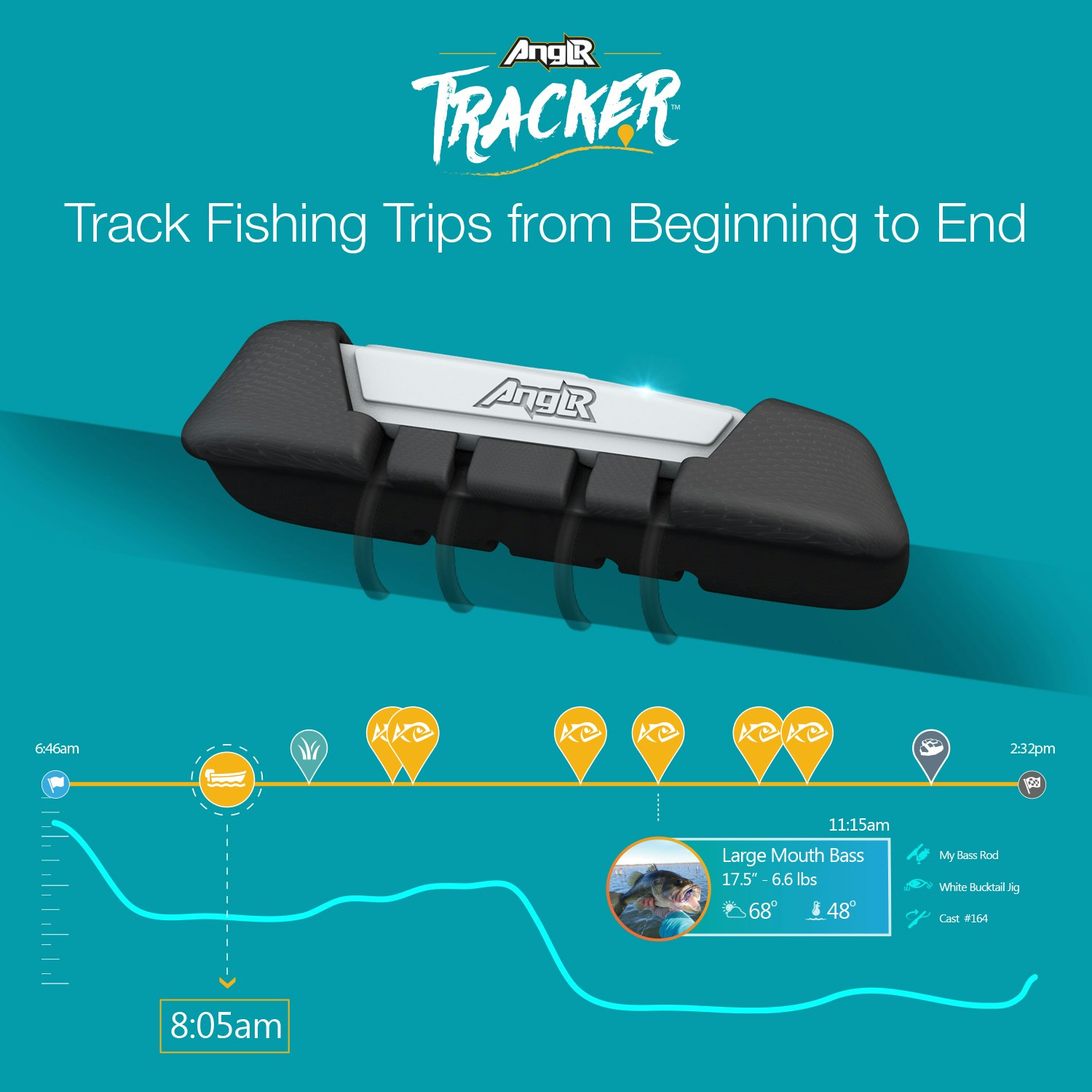 Anglr Fishing Tracker gallery image