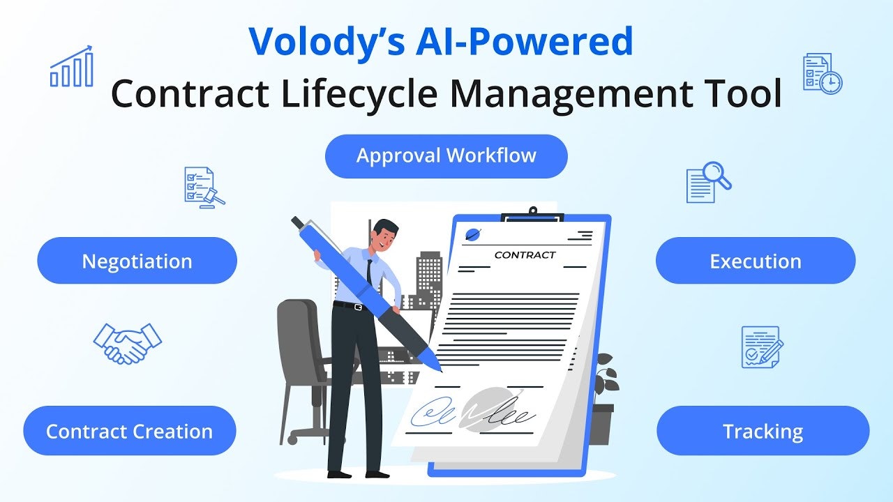 Volody CLM gallery image