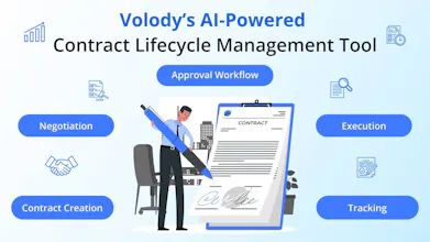 Volody CLM gallery image